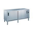 TDC1800 Mesa pasante calienta platos  Electrolux