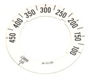 Dial insert Garland
