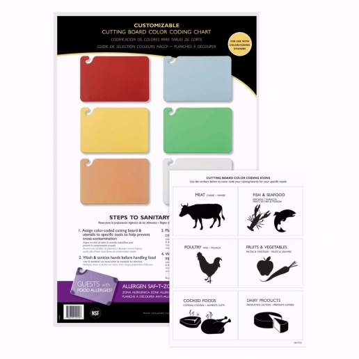 Gr‡fico de C—digo de Color para Tablas - San Jamar