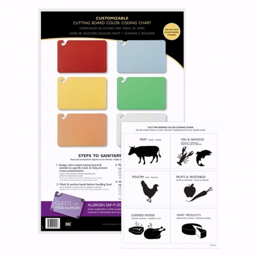 [CBCWLCTST] Gr‡fico de C—digo de Color para Tablas - San Jamar